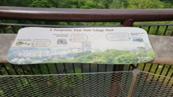 Rifle Range Nature Park 2549901943